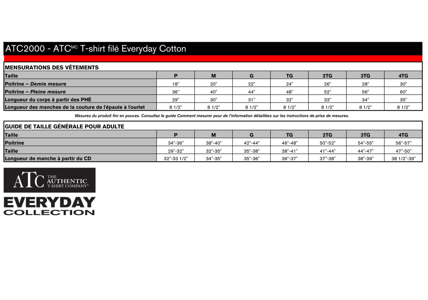 T-Shirt homme - Sujet verbe compliment